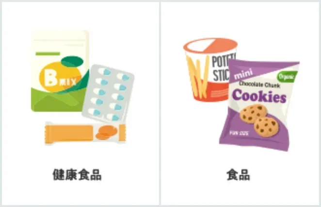 食品在庫処分取扱カテゴリー