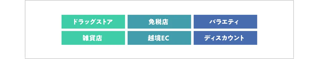 ドラッグストア・免税店・バラエティ・雑貨店・越境EC・ディスカウント